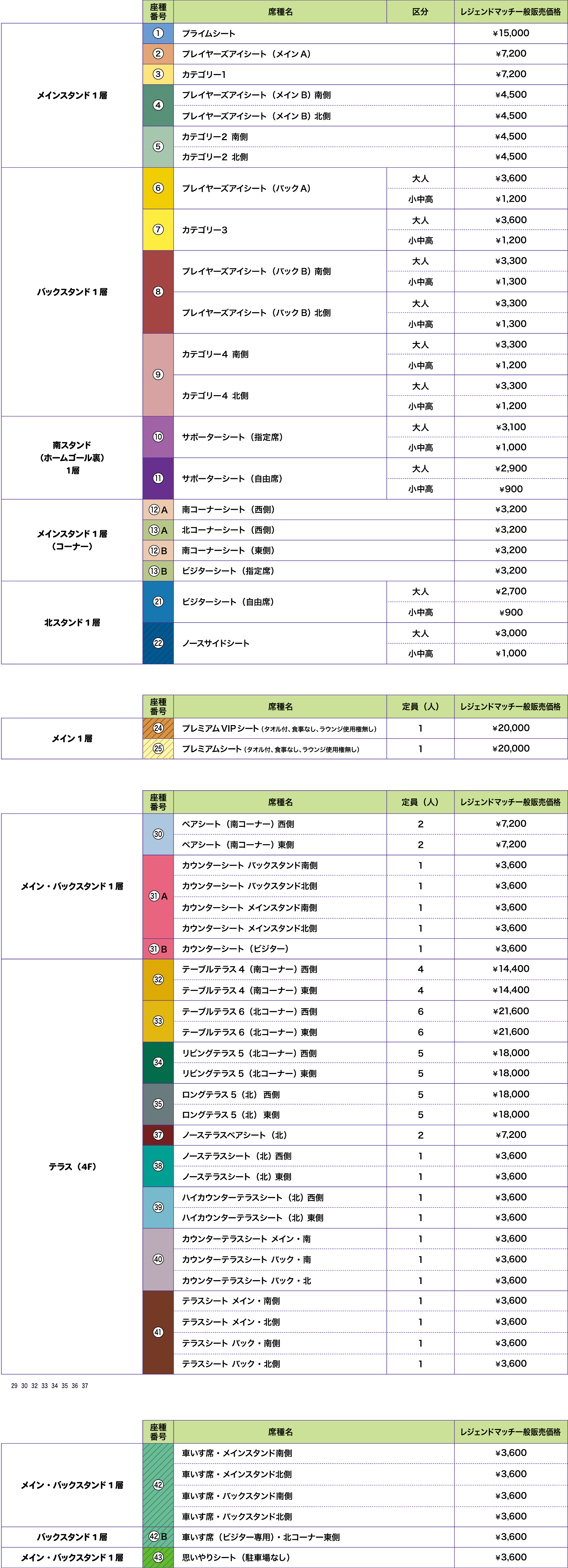 価格表